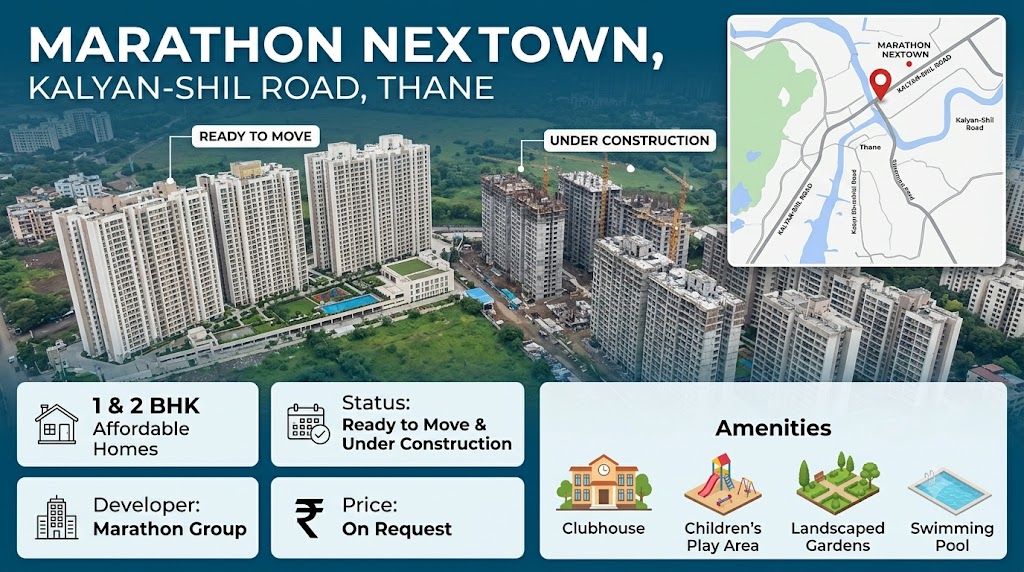 Marathon Nextown Kalyan-Shil Road - Affordable Apartments in Thane